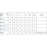 Вейдерсы RAPALA Tactics Jeans RTJG-L